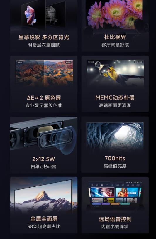 2w字的文章,良心电视选购指南