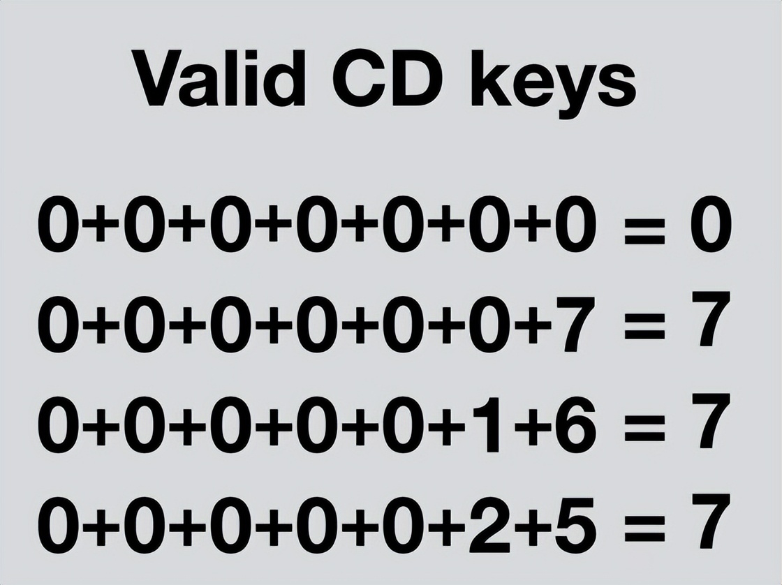 为什么“111-1111111”是有效的Windows95产品密钥?