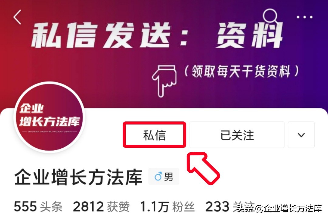 企业如何构建营销体系,营销流程结构图讲解