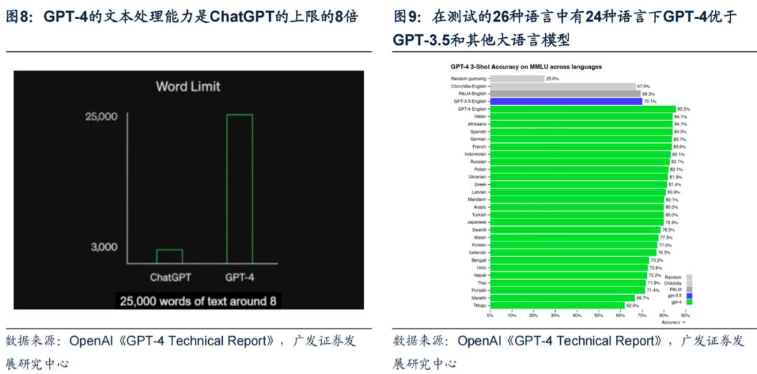 从宏观政策的视角，看人工智能“四两拨千金”的投资机会