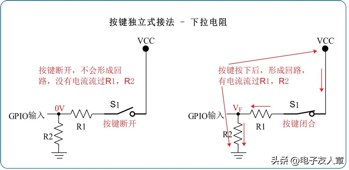 stm32的按键检测,stm32f103c8t6编程入门教程