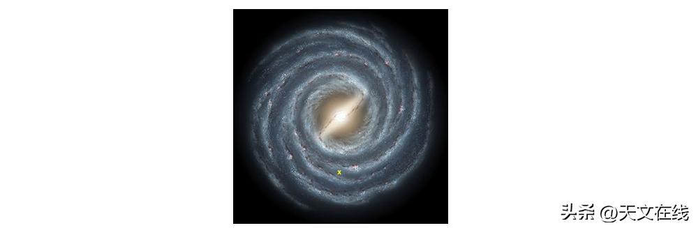 我们看到的宇宙是几亿年前的宇宙,地球在宇宙中有多渺小宇宙有多大