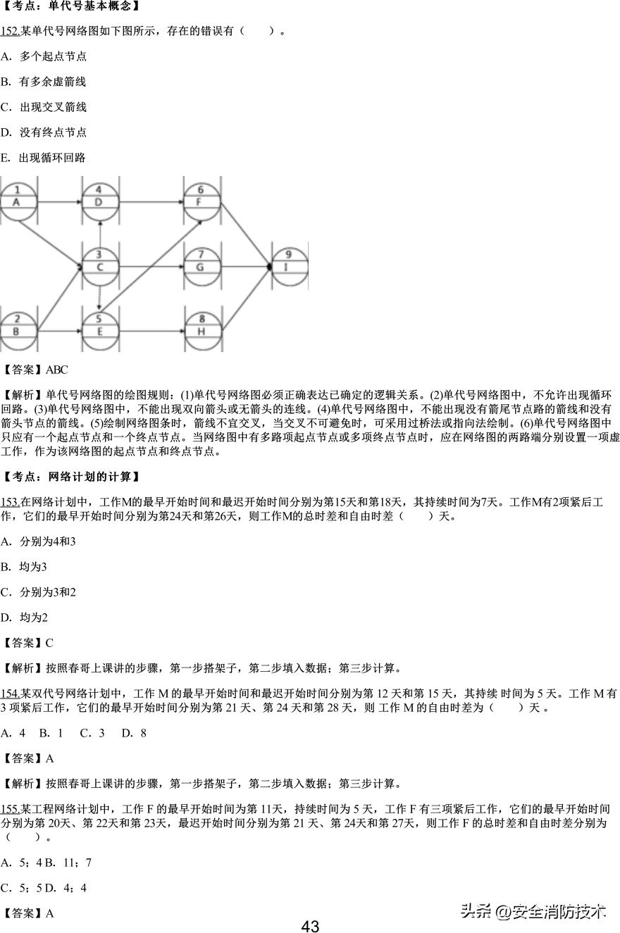 2021一级建造师项目管理知识点,2019一级建造师工程项目管理真题