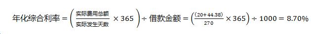 102008N关于年化系数的最新研究发现