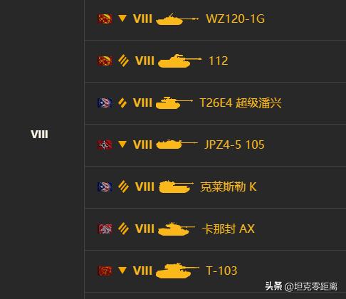 国服最强8级金币车,国服最新8级金币车