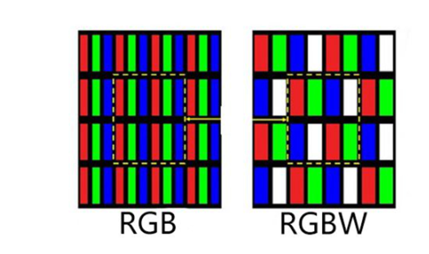选购电视不踩雷避坑推荐讲解,挑选电视最常见的五种问题