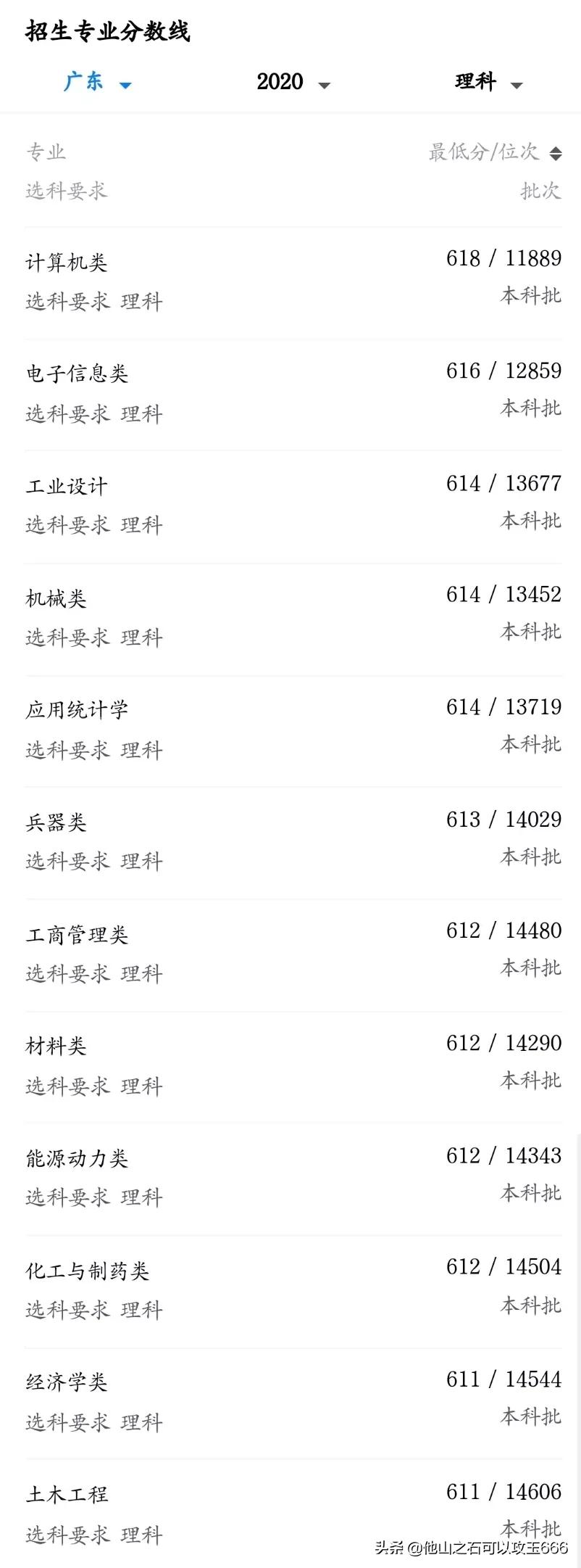 南京航空航天大学与南京理工大学,南京理工大学与南航哪个好