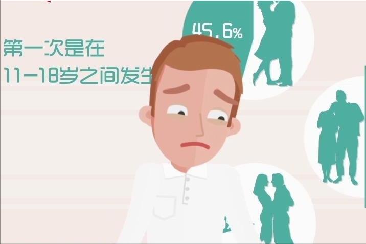 小学男生早熟家长如何正确引导,11岁孩子行为