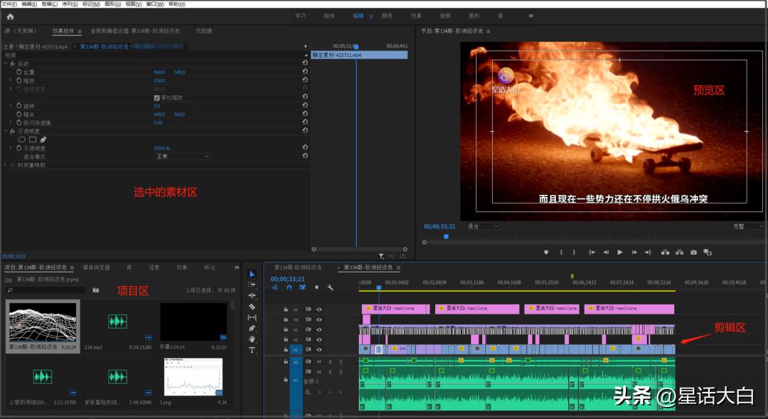万字干货教学！如何通过做视频赚钱，分享我的经验和技巧