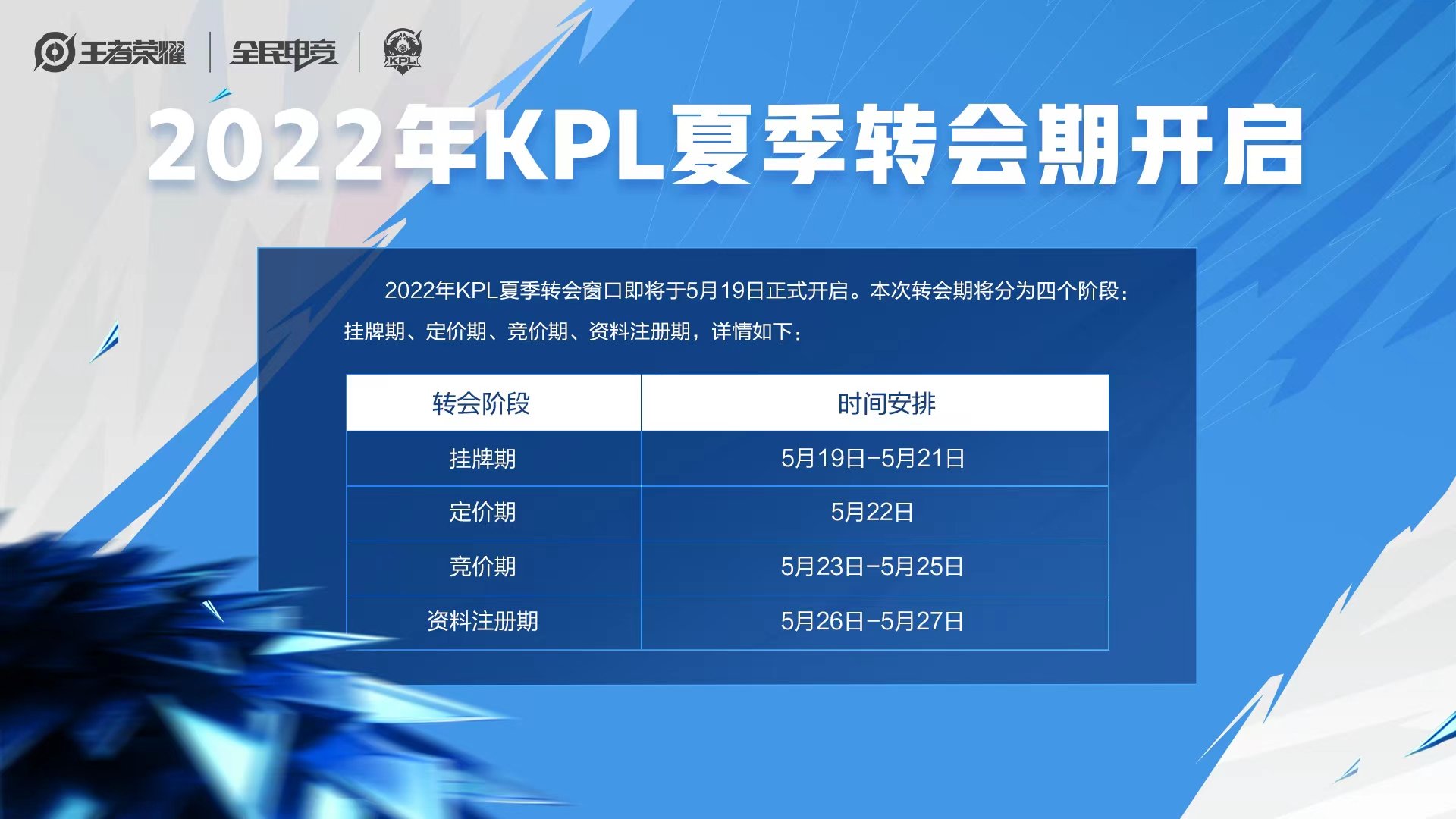 kpl转会期2024夏季赛时间,kpl转会期2024最新消息夏季赛