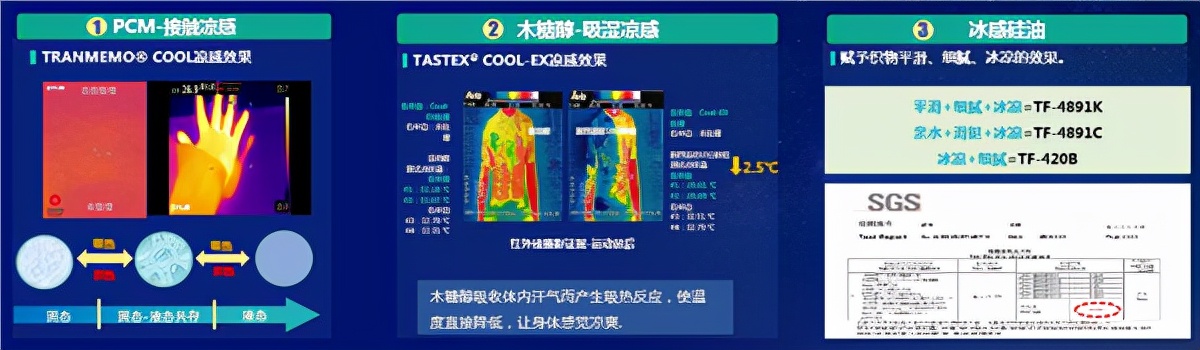 无氟防水剂哪个品牌好,无氟防水剂的特点