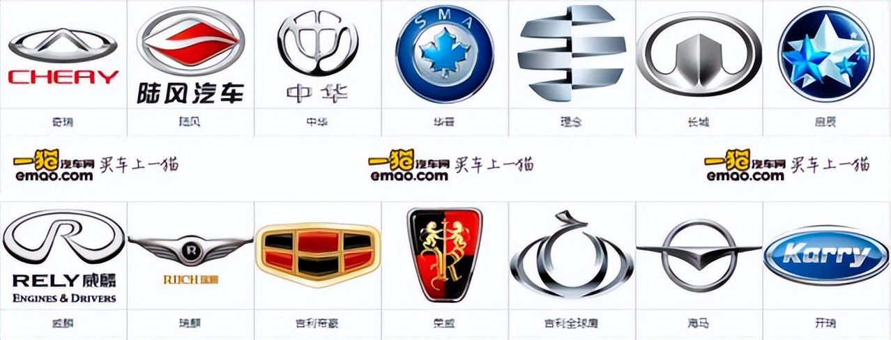 各种汽车品牌的图标大全,各种汽车图标大全大图