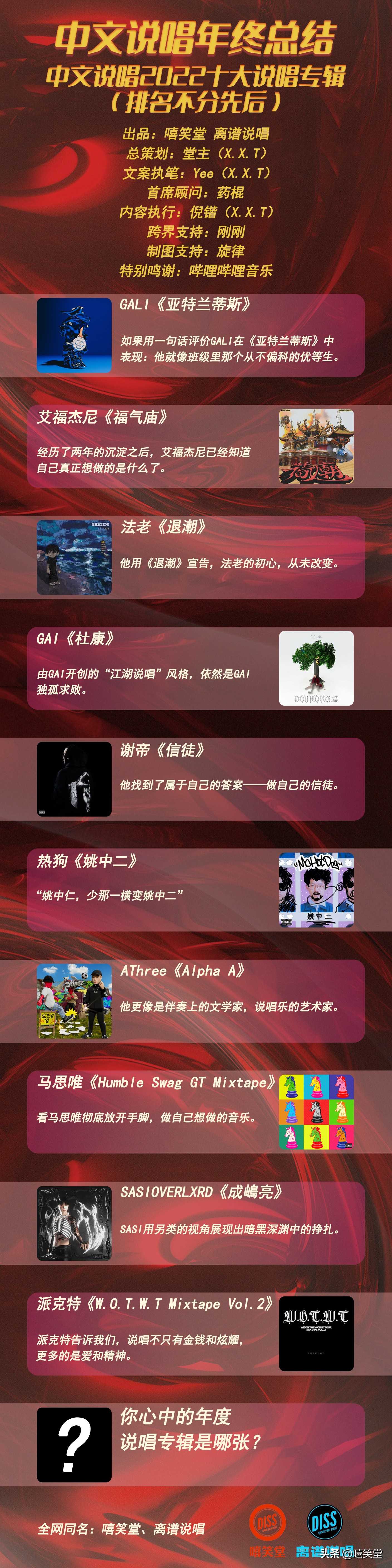 2022年top100中文说唱,中文说唱榜单2023