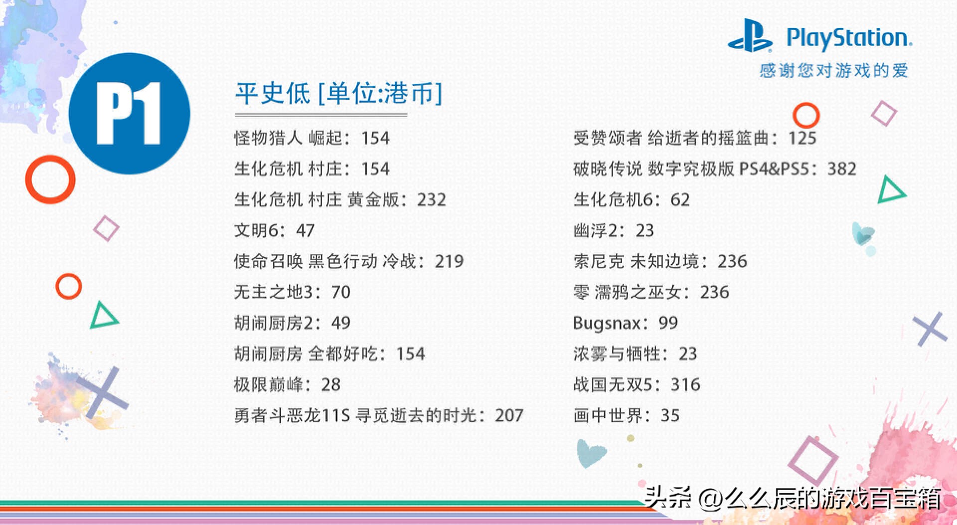 nba2k23港服,2k23骨折