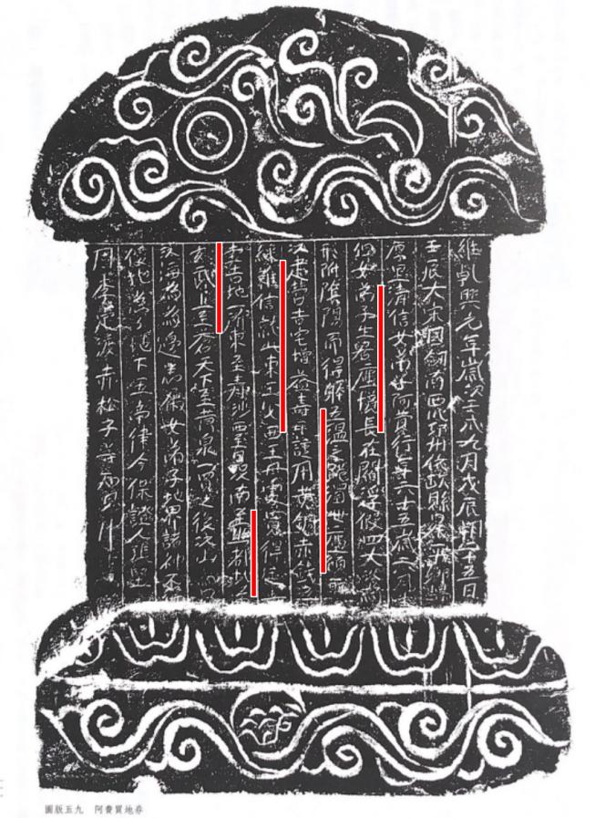 讲座：白彬：《四川地区宋代生墓研究》