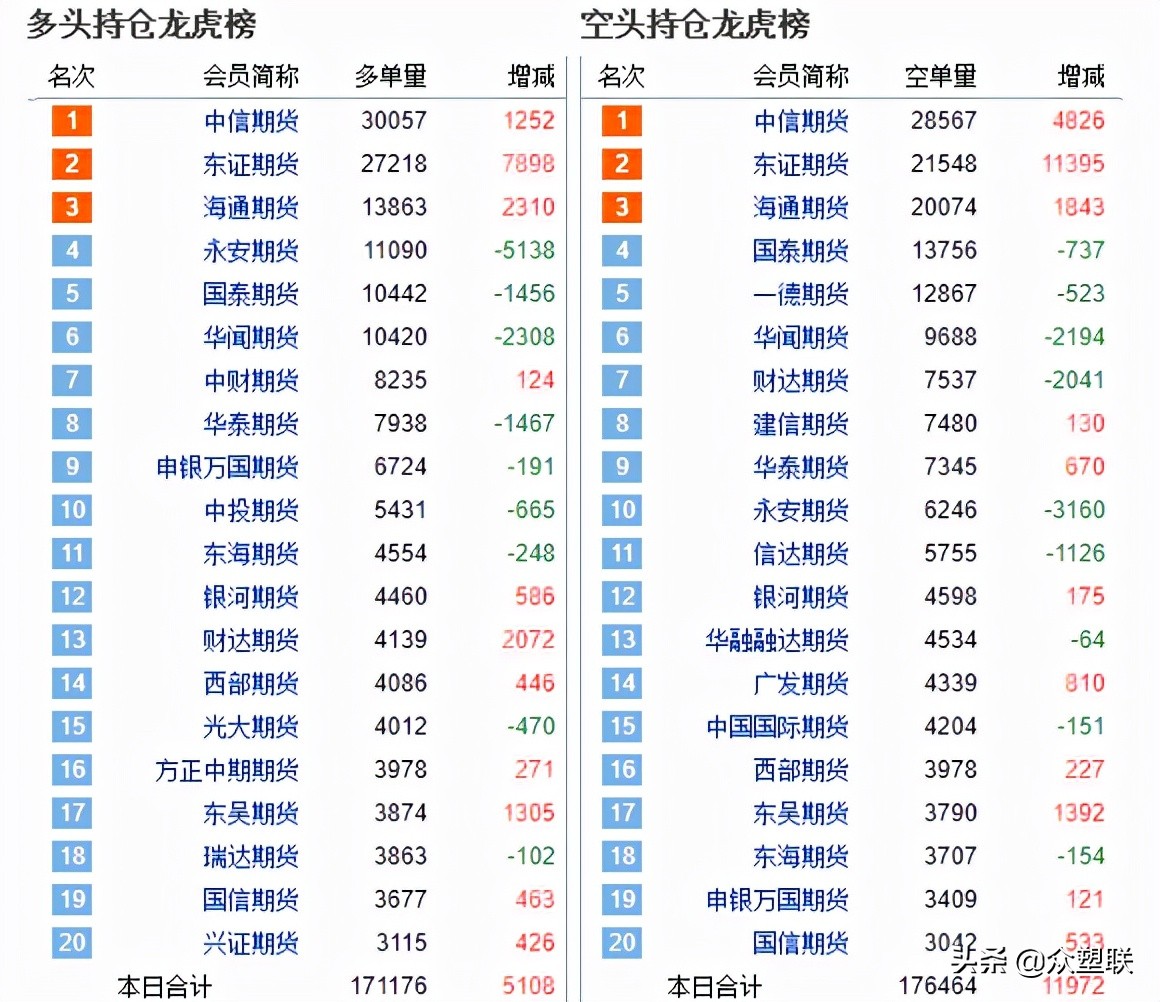 布林线期货日内,驱动能力不足是什么原因