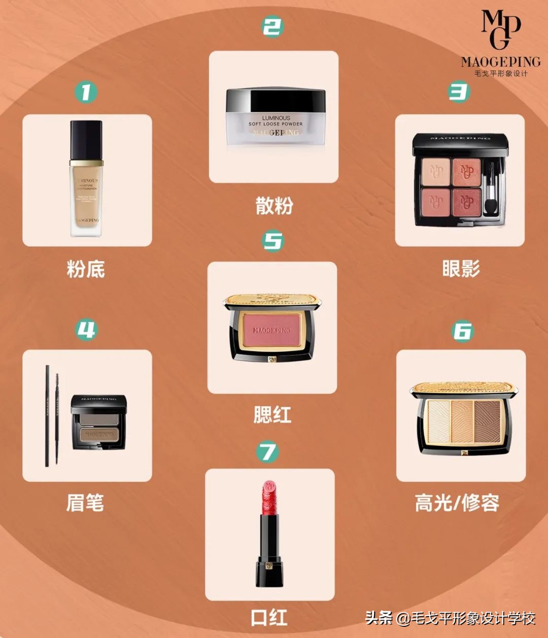 新手必看干货最全化妆步骤详解,纯干货图解化妆技巧全步骤