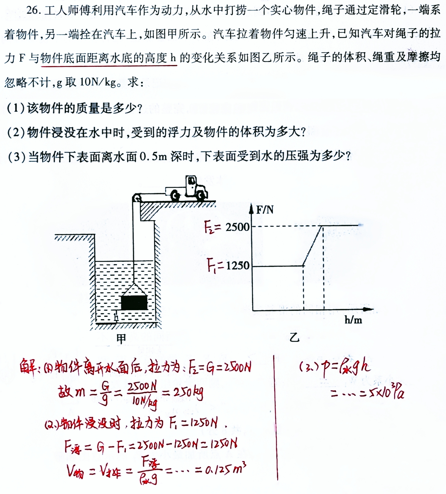 初二物理必考题重点易错题,初二物理必考100道题