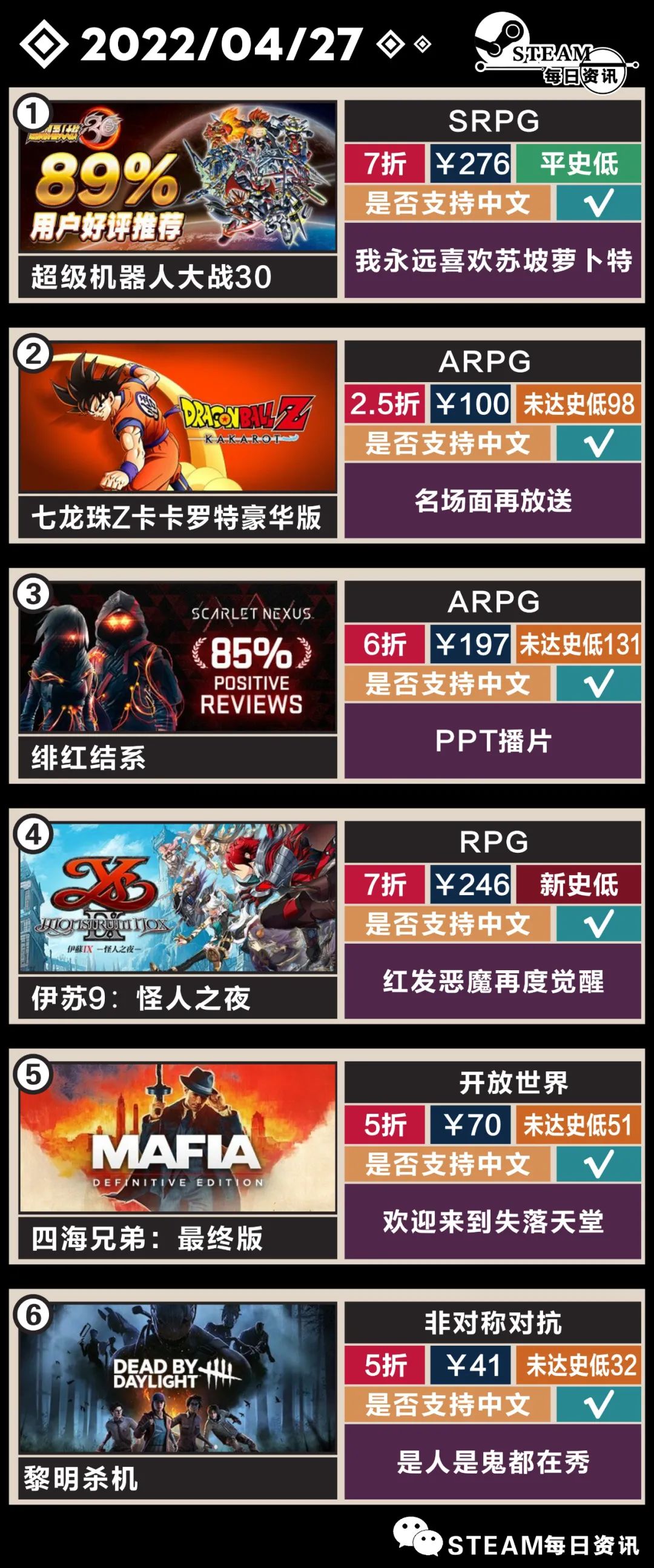 steam万代大作,steam万代南梦宫游戏打折