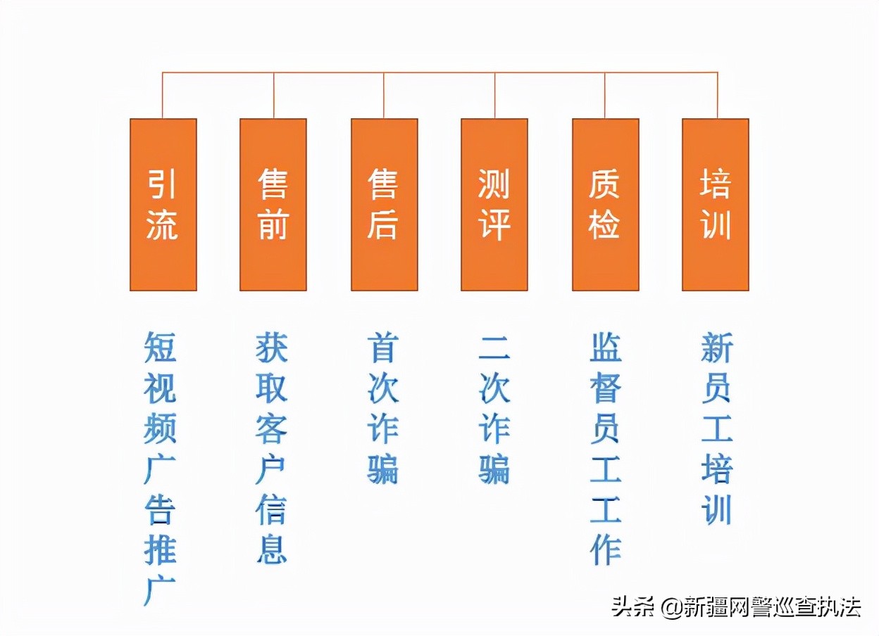 手把手教开网店的公司靠谱吗,那些专业教你开网店的靠谱吗