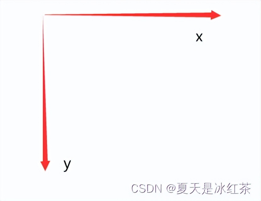 opencv摄像头实战项目,opencv在实际项目的应用