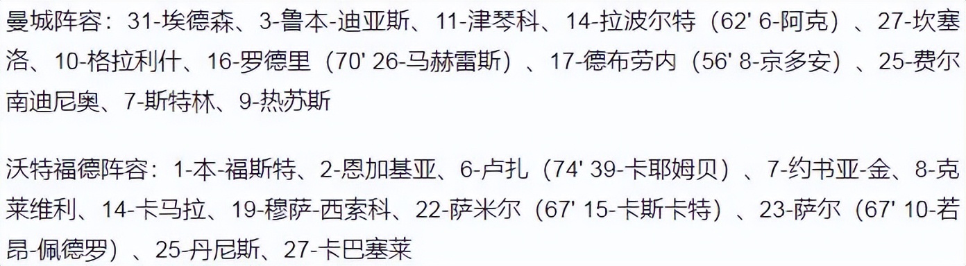 英超热苏斯,英超热苏斯马赫雷斯