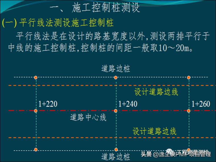 工程测量员高级试题,工程测量员证考试题库