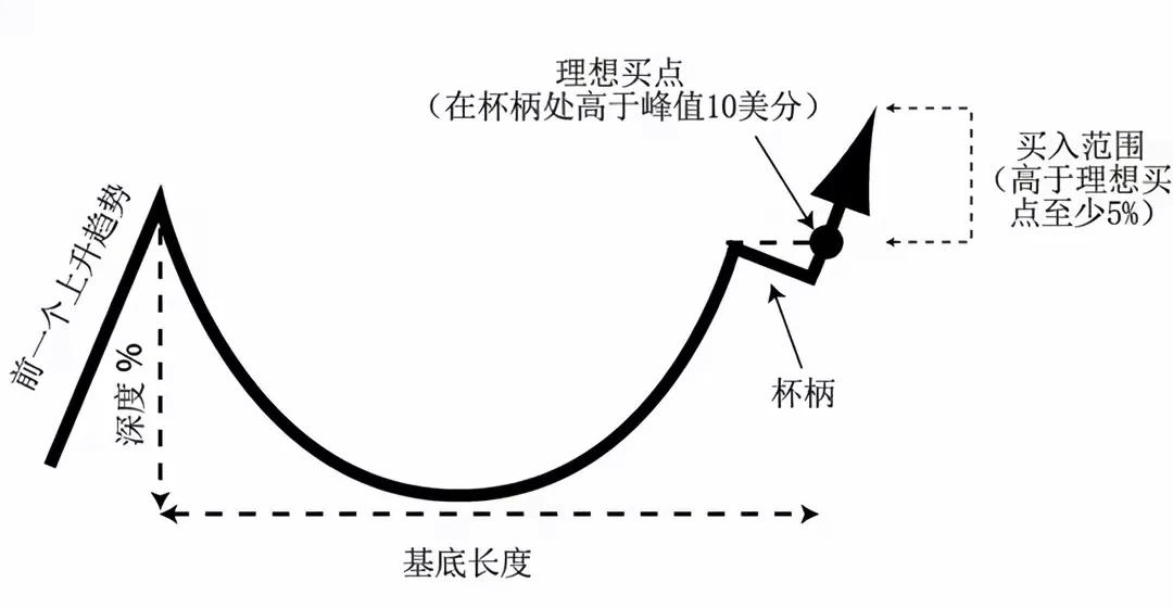 如何白手起家创业成为一个富翁,如何白手起家成为富翁