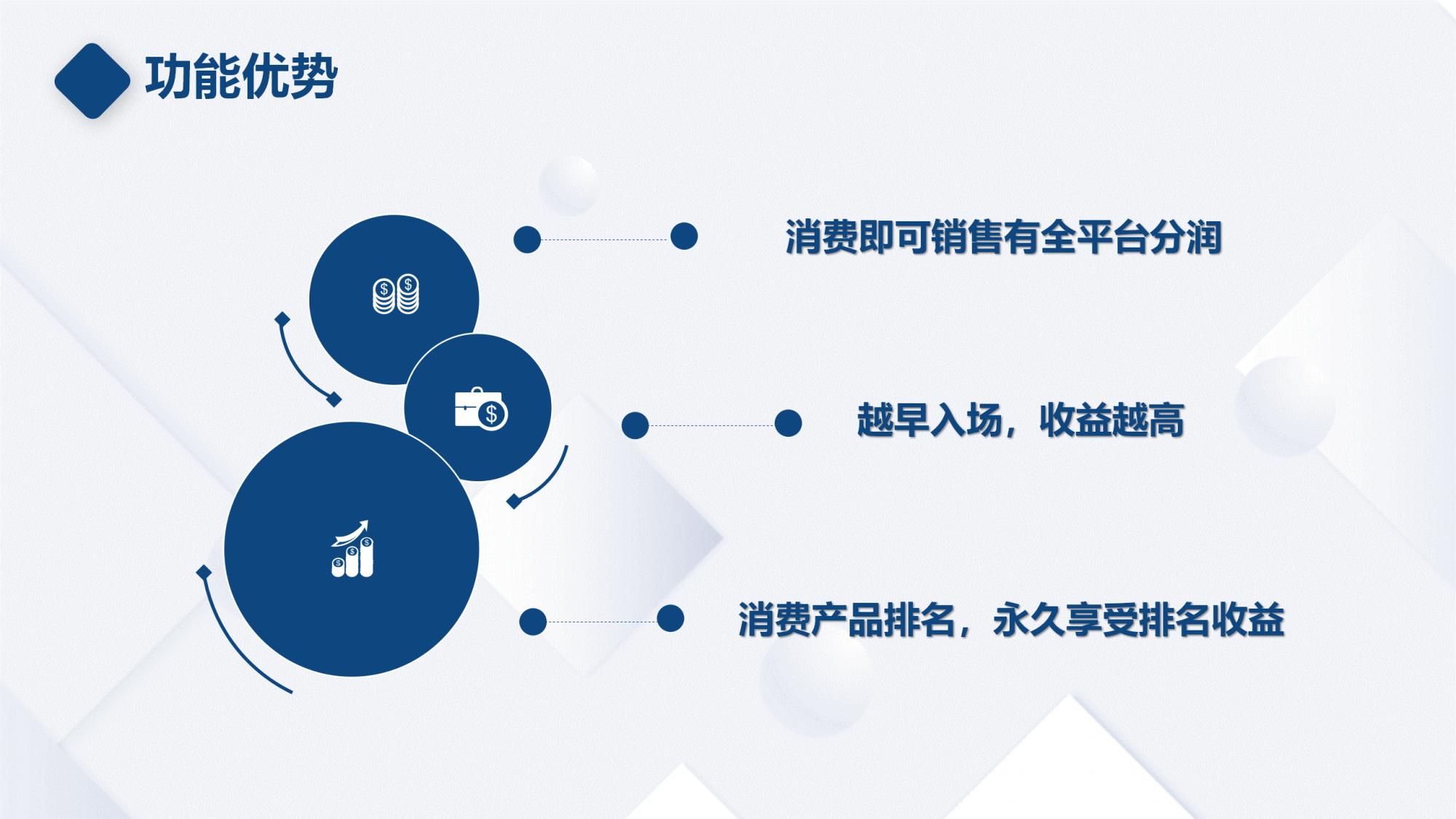 引流裂变新模式,最新裂变引流