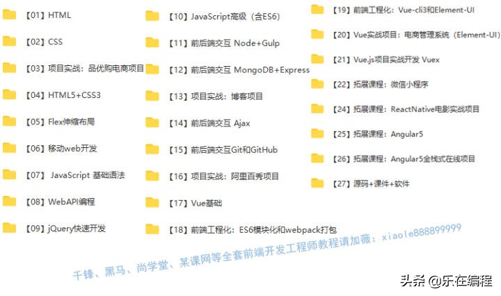 前端jquery用法,前端开发之javascriptjquery