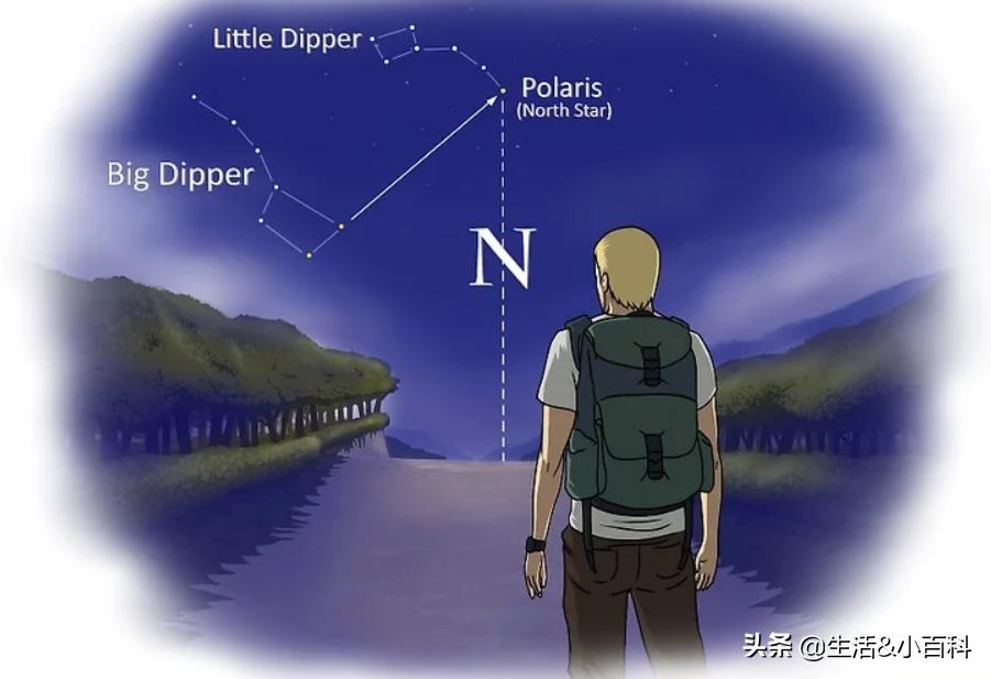 如何分辨东南西北方向日常,如何根据影子判断方向