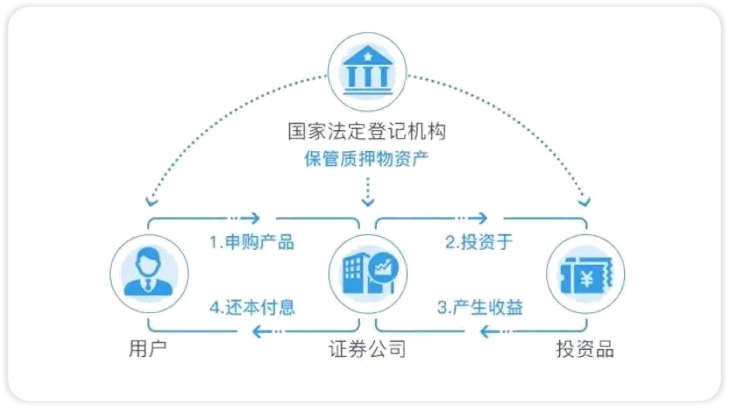 暴跌之下,暴跌之时就是买入的机会