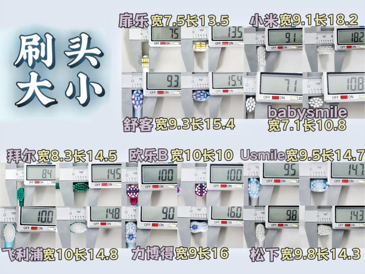 儿童电动牙刷飞利浦好还是欧乐好,儿童电动牙刷飞利浦和欧乐b对比