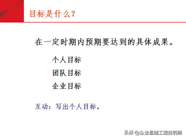 团队必修课态度和观念,培养团队意识团队凝聚力