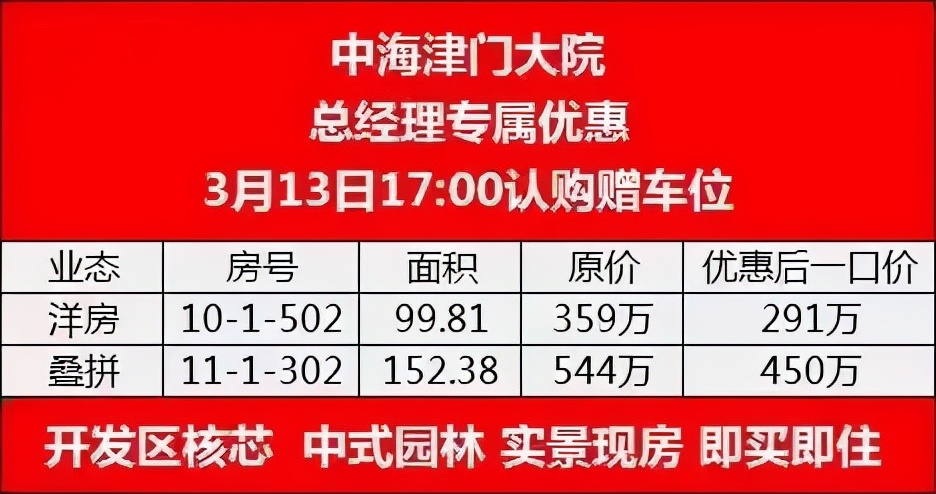 滨海楼市新消息,滨海楼市最新动态