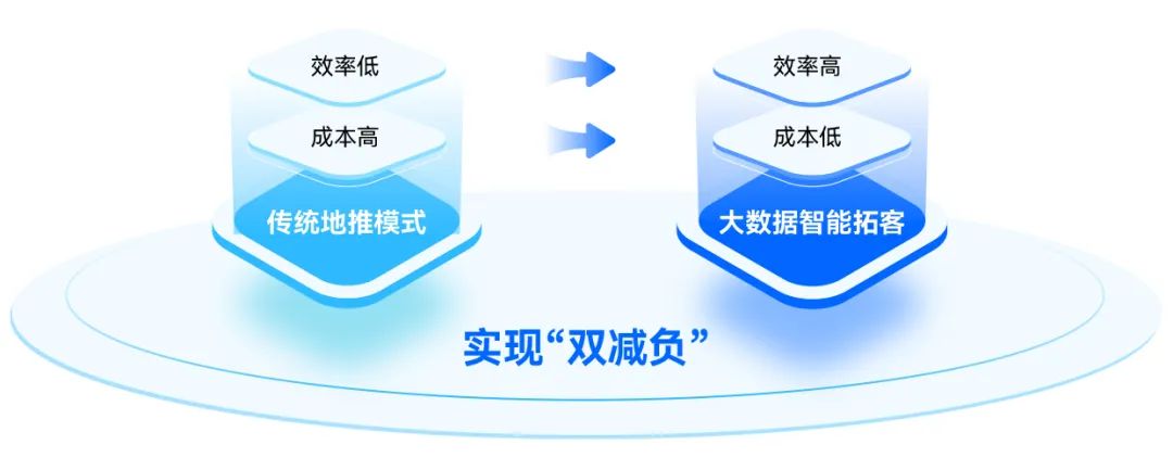 家具品牌招商方法,品牌家具招商加盟条件有哪些