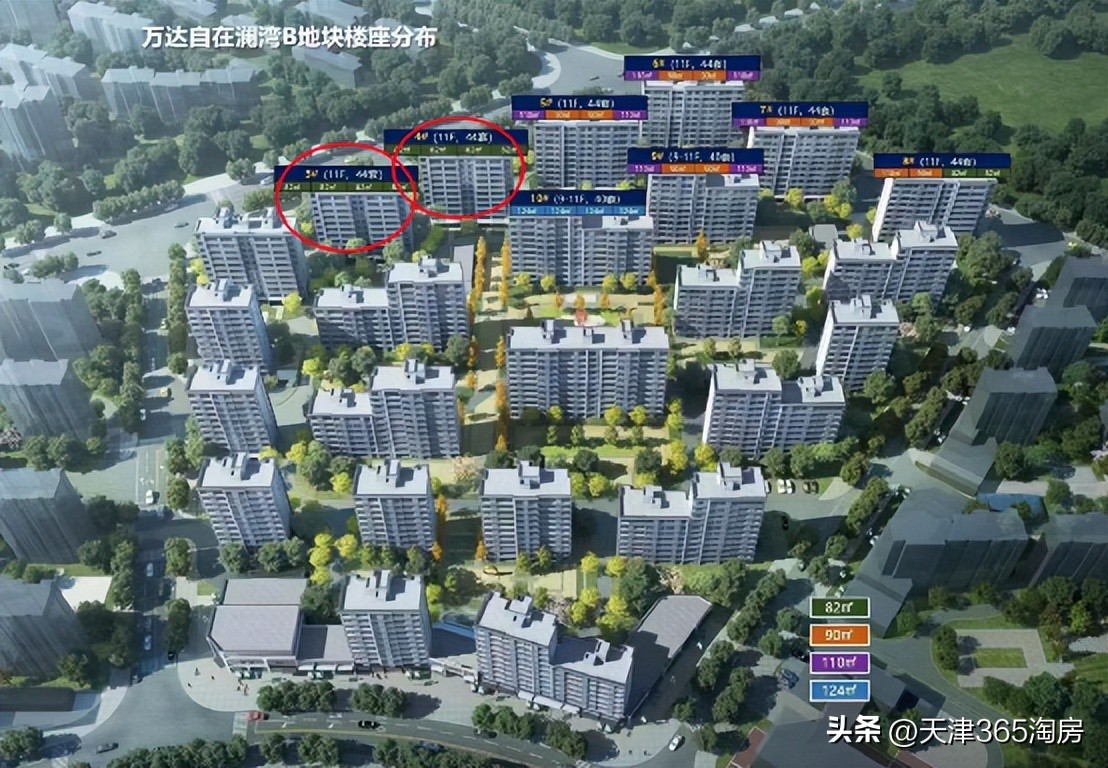 2020天津新房市场,天津新房市场分析