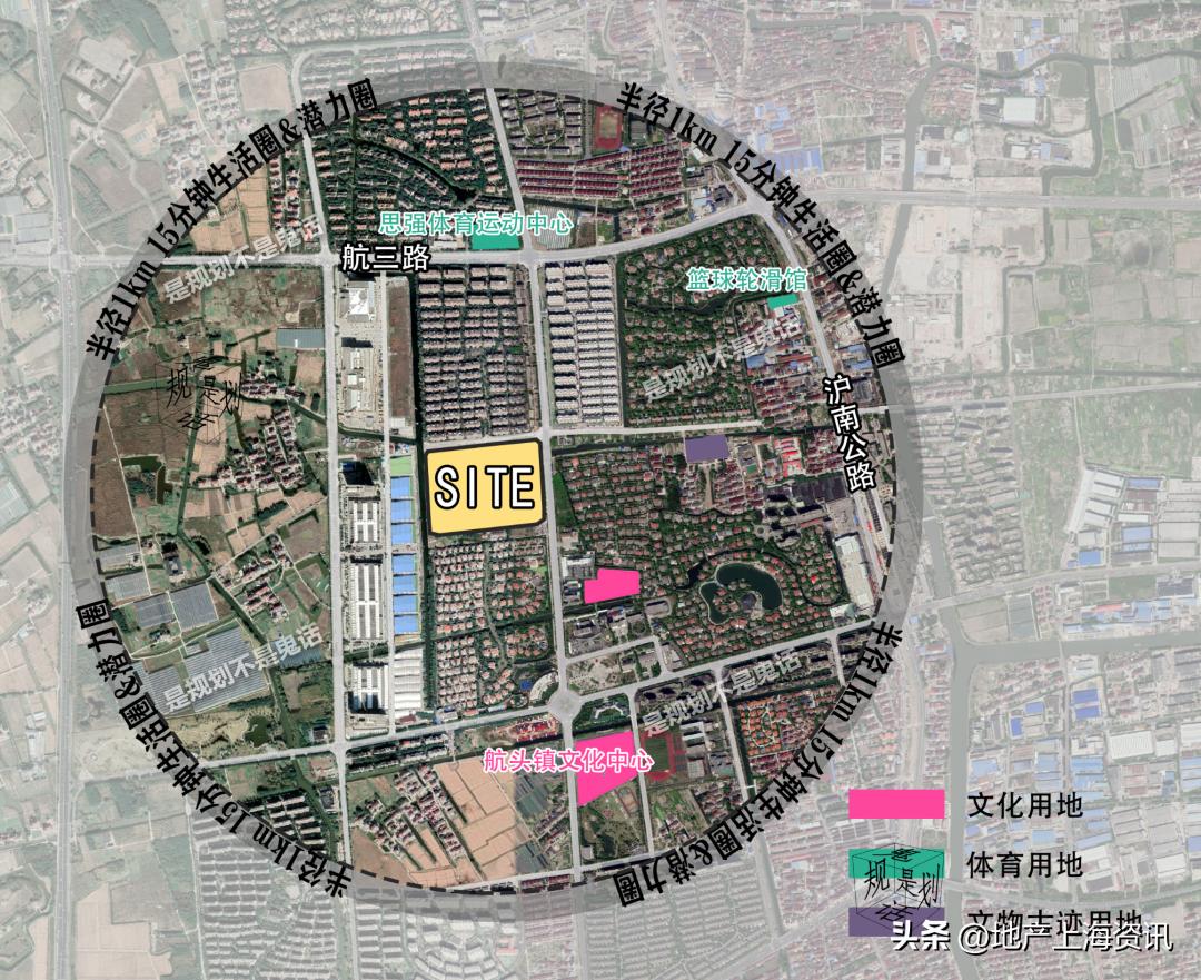 浦东中城,浦东中城苑前景