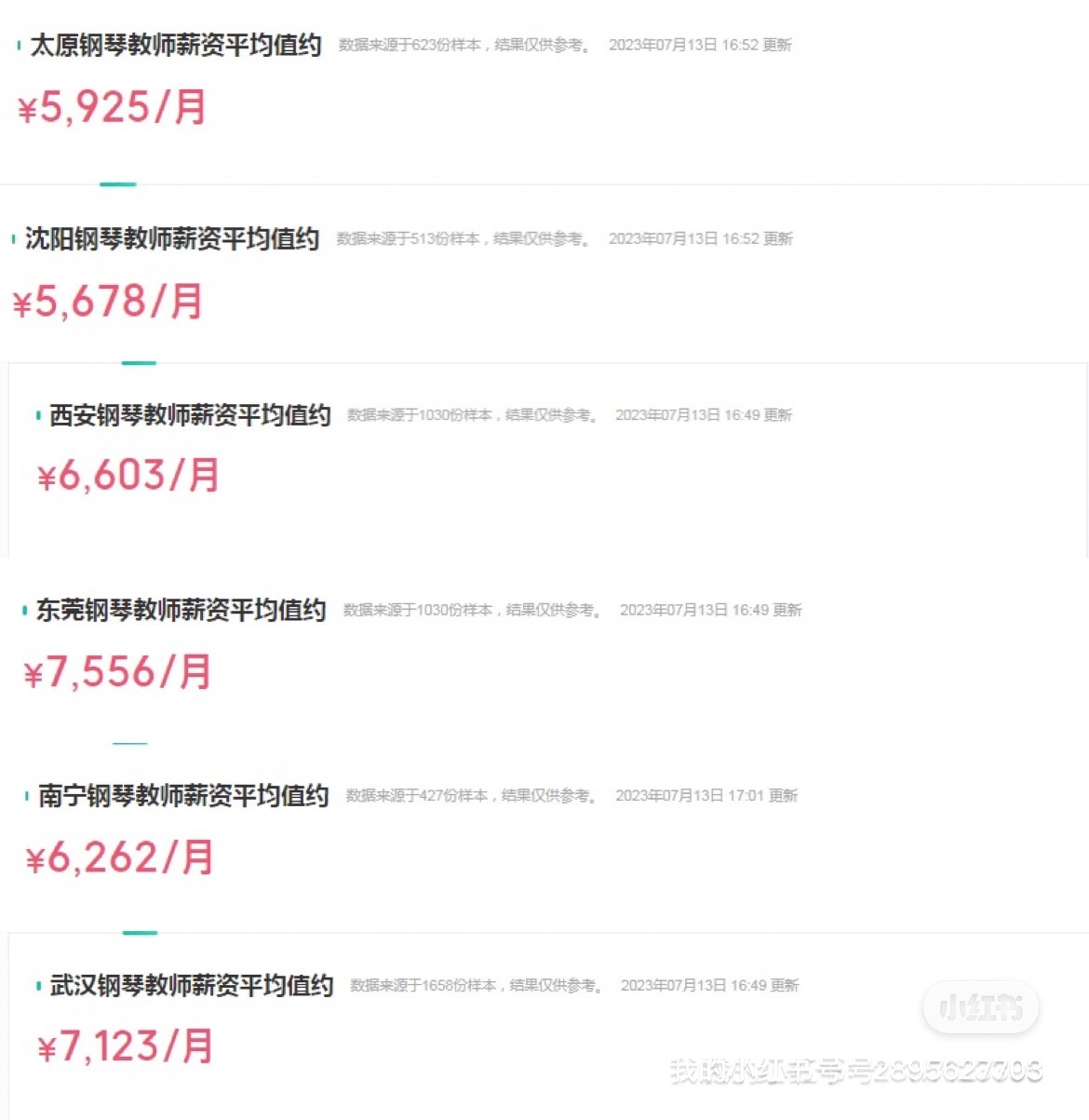 一线城市钢琴老师真实收入,美国钢琴老师收入