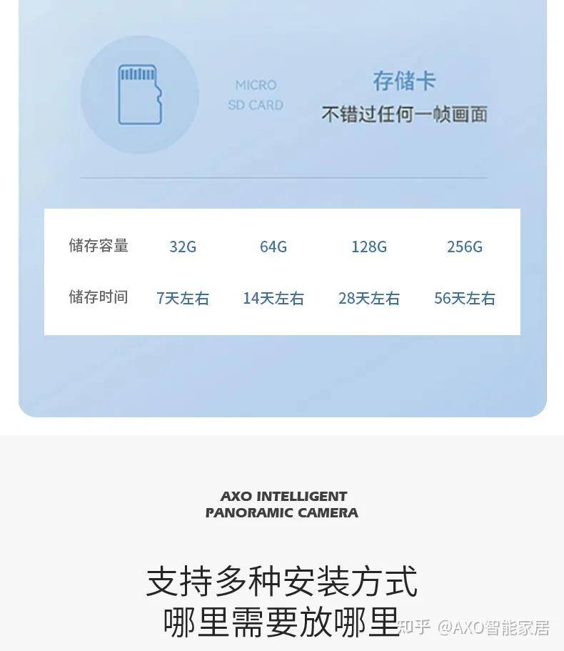 ai监控摄像头选哪个牌子,鱼眼无线监控摄像头哪个牌子好