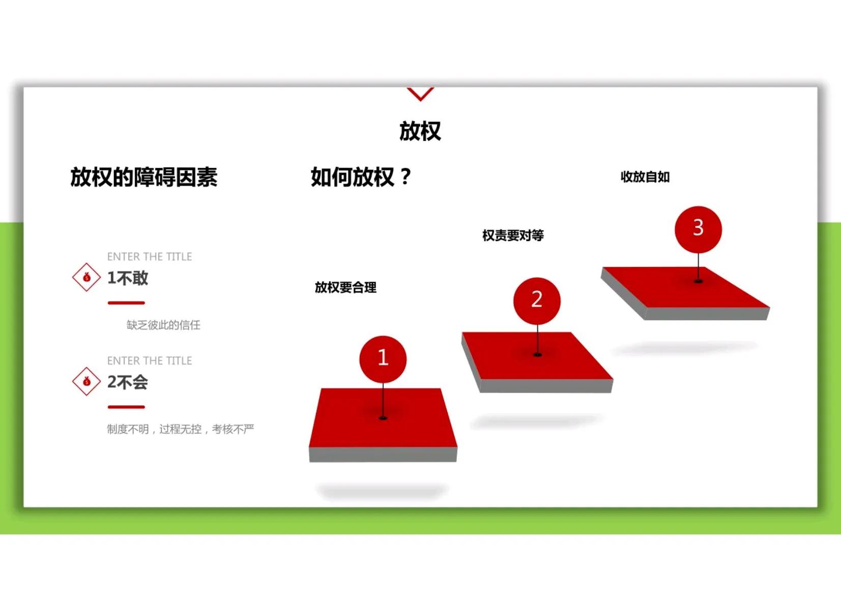 团队的领导力和管理能力,团队管理和领导力基础知识