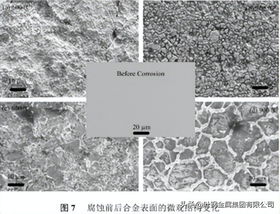 hastelloyc22哈氏合金硬度,hastelloy哈氏合金b3钢带