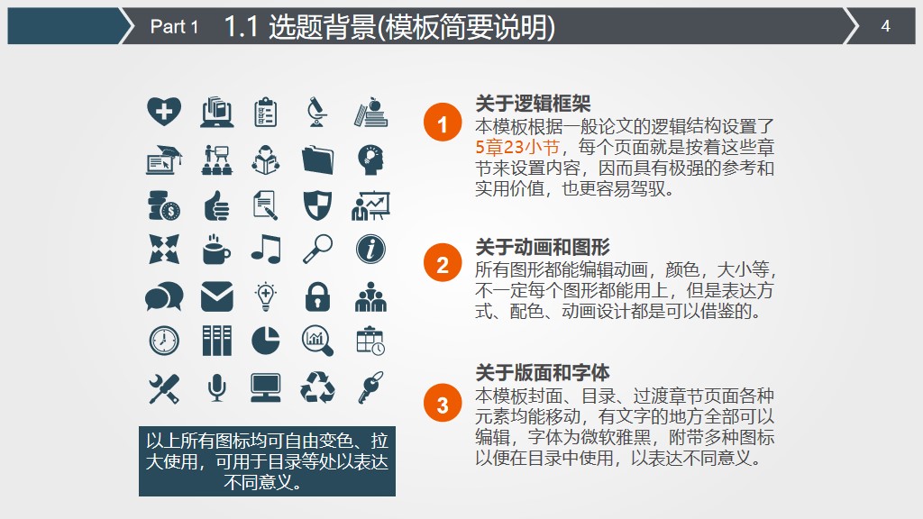 西南林业大学论文答辩ppt模板,研究生毕业答辩ppt模板免费