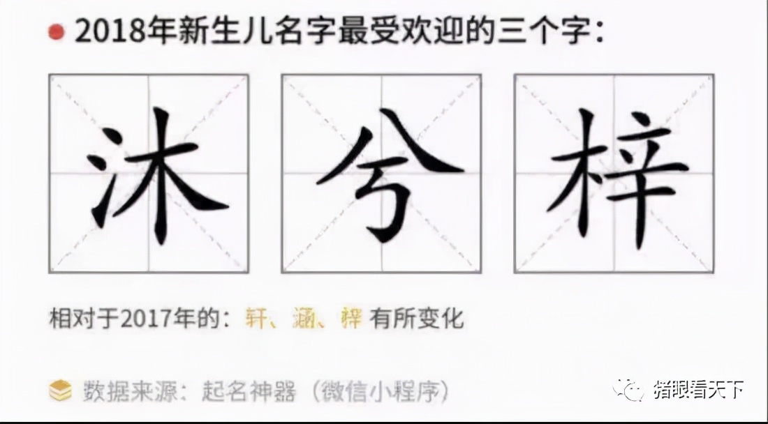 高冷气质文艺名,比较文艺点的名