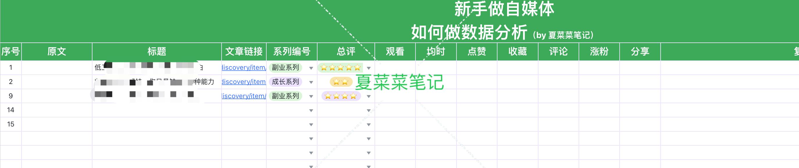 如何自学自媒体赚钱,自媒体如何挣钱做视频