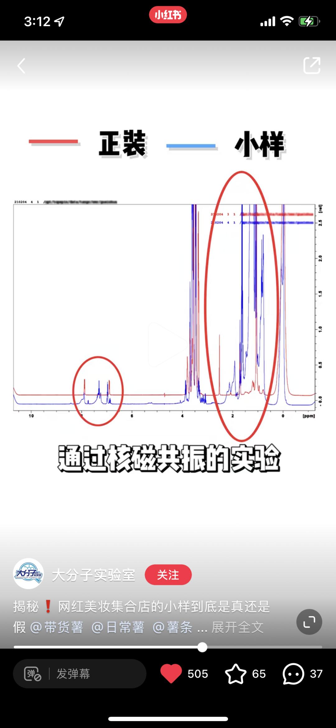 小样经济的营销模式,小样经济背后的生意经