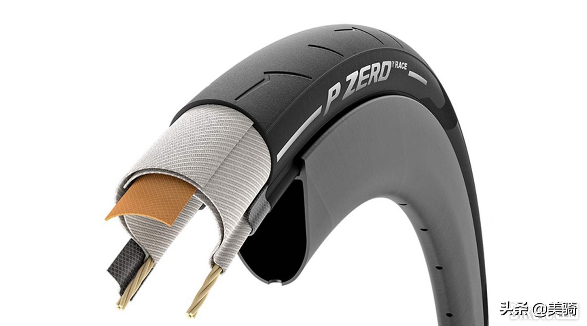 性能车轮胎可推荐,公路车轮胎哪种牌子好