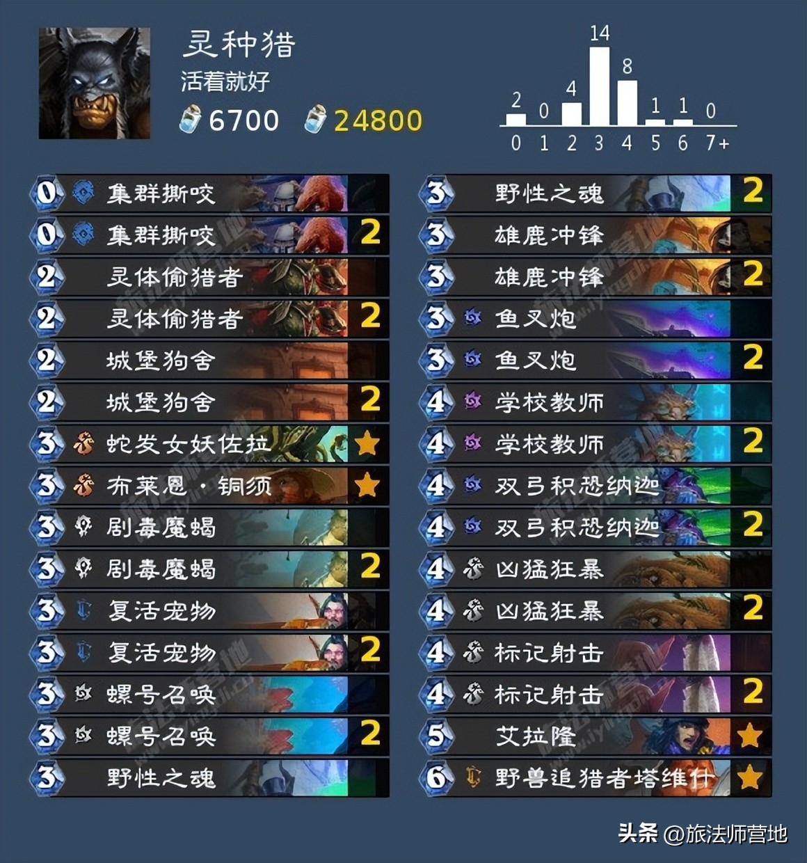 炉石传说纳斯利亚堡的悬案上线,炉石传说纳斯利亚堡的悬案解密