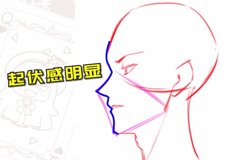 侧脸动漫怎么画,侧脸如何画动漫