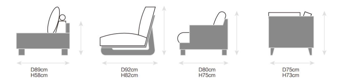家装中沙发怎样选,装修房子沙发怎么选避免踩坑